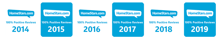 Bat Control Specialists- Home Stars Rating